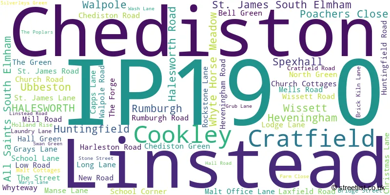 A word cloud for the IP19 0 postcode